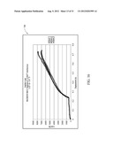 METHODS AND APPARATUS FOR MECHANICALLY JOINING METAL COMPONENTS AND     COMPOSITE COMPONENTS diagram and image