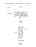 Net Structure, in Particular for Geotechnical Applications diagram and image