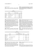 Solution Derived Nanocomposite Precursor Solutions, Methods for Making     Thin Films and Thin Films Made by Such Methods diagram and image