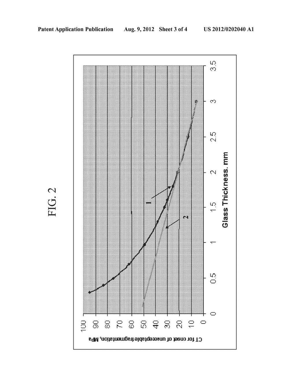 STRENGTHENED GLASS ARTICLES AND METHODS OF MAKING - diagram, schematic, and image 04