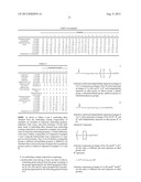 ANTIFOULING COATING COMPOSITION, ANTIFOULING FILM, COMPOSITE FILM, AND     IN-WATER STRUCTURE diagram and image