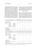 COPOLYMER, AQUEOUS COATING COMPOSITION CONTAINING COPOLYMER, AND METHOD     FOR FORMING MULTILAYER COATING FILM diagram and image