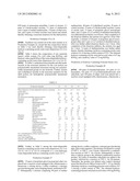 COPOLYMER, AQUEOUS COATING COMPOSITION CONTAINING COPOLYMER, AND METHOD     FOR FORMING MULTILAYER COATING FILM diagram and image