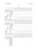 COPOLYMER, AQUEOUS COATING COMPOSITION CONTAINING COPOLYMER, AND METHOD     FOR FORMING MULTILAYER COATING FILM diagram and image