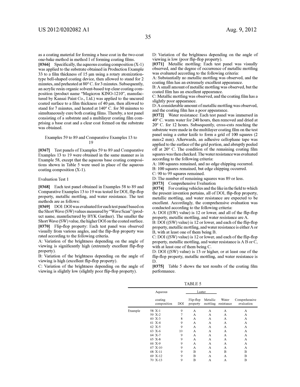 COPOLYMER, AQUEOUS COATING COMPOSITION CONTAINING COPOLYMER, AND METHOD     FOR FORMING MULTILAYER COATING FILM - diagram, schematic, and image 36