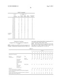 COPOLYMER, AQUEOUS COATING COMPOSITION CONTAINING COPOLYMER, AND METHOD     FOR FORMING MULTILAYER COATING FILM diagram and image