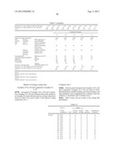 COPOLYMER, AQUEOUS COATING COMPOSITION CONTAINING COPOLYMER, AND METHOD     FOR FORMING MULTILAYER COATING FILM diagram and image