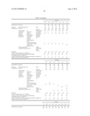 COPOLYMER, AQUEOUS COATING COMPOSITION CONTAINING COPOLYMER, AND METHOD     FOR FORMING MULTILAYER COATING FILM diagram and image