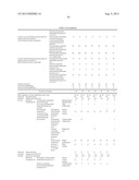 COPOLYMER, AQUEOUS COATING COMPOSITION CONTAINING COPOLYMER, AND METHOD     FOR FORMING MULTILAYER COATING FILM diagram and image