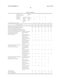 COPOLYMER, AQUEOUS COATING COMPOSITION CONTAINING COPOLYMER, AND METHOD     FOR FORMING MULTILAYER COATING FILM diagram and image