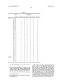 COPOLYMER, AQUEOUS COATING COMPOSITION CONTAINING COPOLYMER, AND METHOD     FOR FORMING MULTILAYER COATING FILM diagram and image