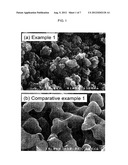 SYNTHESIZING METHOD FOR LITHIUM TITANIUM OXIDE NANOPARTICLE USING     SUPERCRITICAL FLUIDS diagram and image