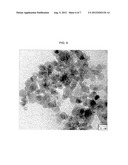 SYNTHESIZING METHOD FOR LITHIUM TITANIUM OXIDE NANOPARTICLE USING     SUPERCRITICAL FLUIDS diagram and image