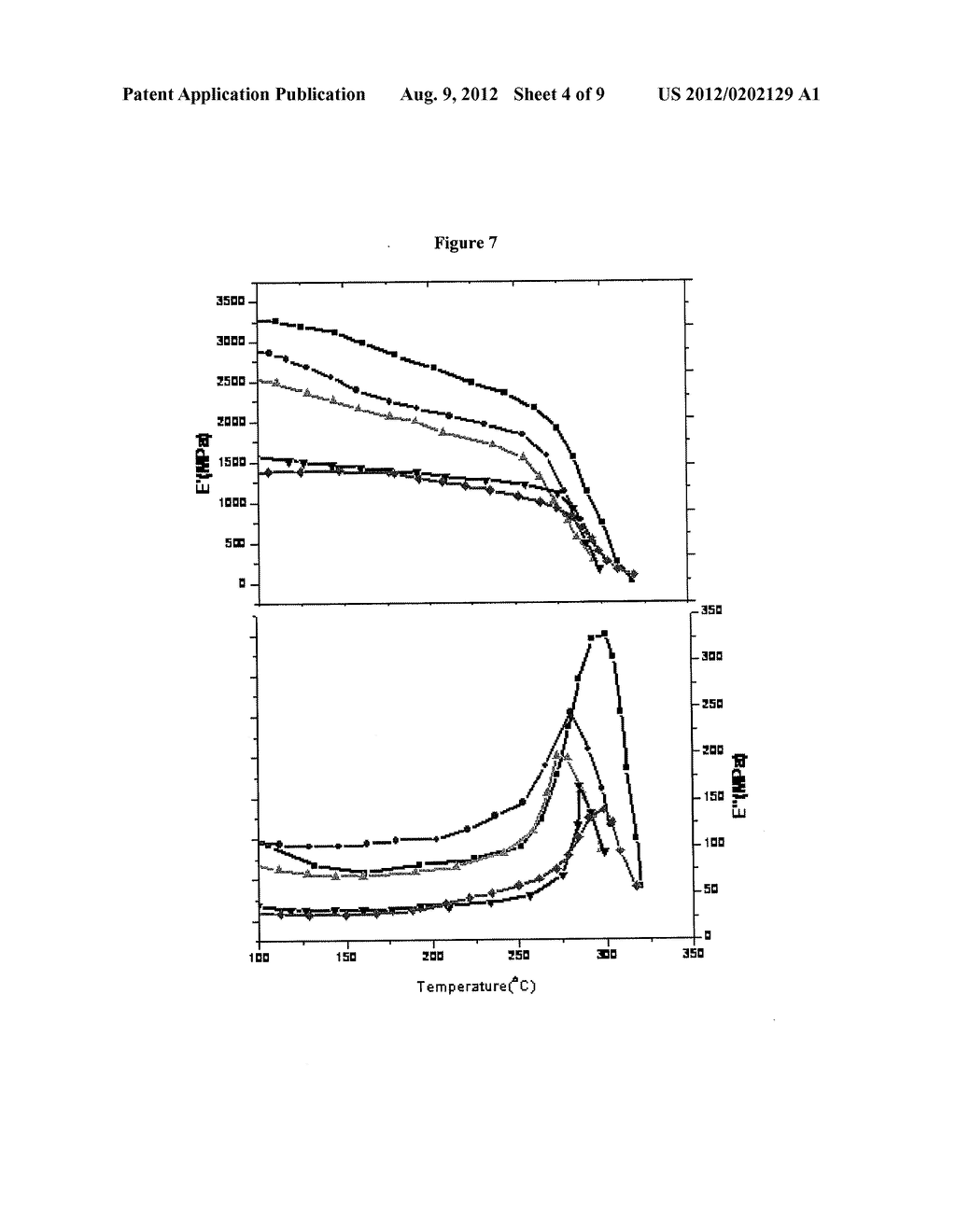 CROSSLINKED OR NON-CROSSLINKED AROMATIC (CO)POLYMERS AS PROTON CONDUCTORS     FOR USE IN HIGH TEMPERATURE PEM FUEL CELLS - diagram, schematic, and image 05