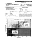 FLARE PREDICTION METHOD, PHOTOMASK MANUFACTURING METHOD, SEMICONDUCTOR     DEVICE MANUFACTURING METHOD, AND COMPUTER-READABLE MEDIUM diagram and image