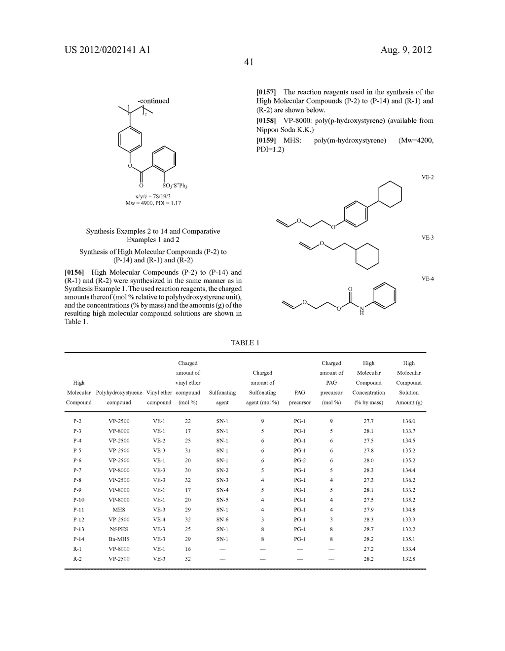 CHEMICAL AMPLIFICATION TYPE POSITIVE RESIST COMPOSITION, AND RESIST FILM,     RESIST COATED MASK BLANKS AND RESIST PATTERN FORMING METHOD USING THE     COMPOSITION - diagram, schematic, and image 42