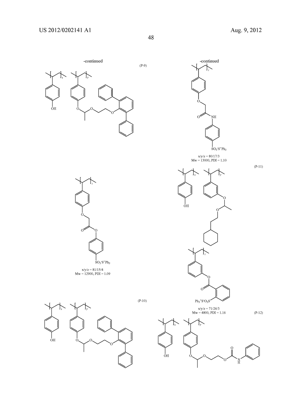 CHEMICAL AMPLIFICATION TYPE POSITIVE RESIST COMPOSITION, AND RESIST FILM,     RESIST COATED MASK BLANKS AND RESIST PATTERN FORMING METHOD USING THE     COMPOSITION - diagram, schematic, and image 49