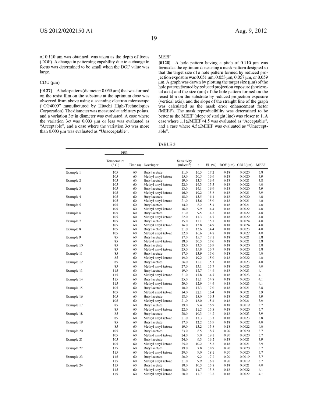 RADIATION-SENSITIVE RESIN COMPOSITION - diagram, schematic, and image 21