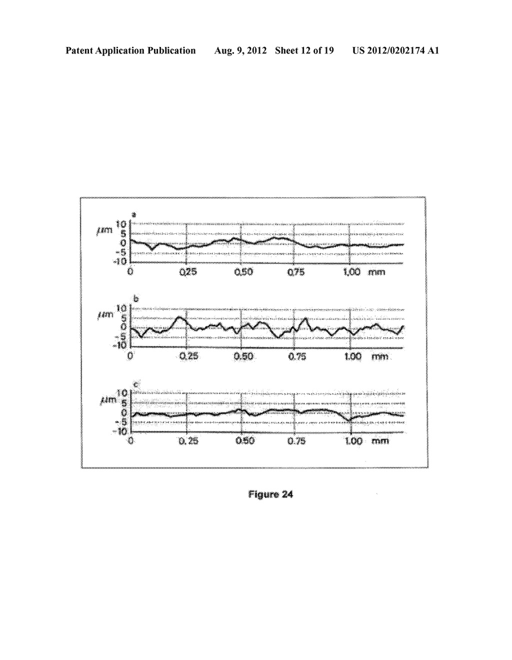 PROCESS FOR LASER TREATMENT OF DENTAL CAVITIES, BIOMATERIAL FOR     REALISATION AND USE THEREOF - diagram, schematic, and image 13