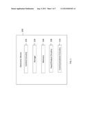 Controlled Release Survey and Methods Thereof diagram and image