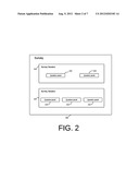 Controlled Release Survey and Methods Thereof diagram and image