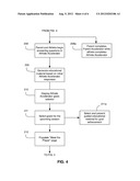 INTERACTIVE COMMUNITY NETWORK FOR YOUTH ATHLETICS diagram and image