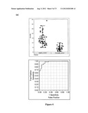 SERUM-BASED BIOMARKERS OF PANCREATIC CANCER AND USES THEREOF FOR DISEASE     DETECTION AND DIAGNOSIS diagram and image