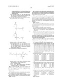 SERUM-BASED BIOMARKERS OF PANCREATIC CANCER AND USES THEREOF FOR DISEASE     DETECTION AND DIAGNOSIS diagram and image