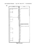 SERUM-BASED BIOMARKERS OF PANCREATIC CANCER AND USES THEREOF FOR DISEASE     DETECTION AND DIAGNOSIS diagram and image