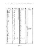 SERUM-BASED BIOMARKERS OF PANCREATIC CANCER AND USES THEREOF FOR DISEASE     DETECTION AND DIAGNOSIS diagram and image