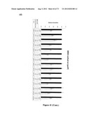 SERUM-BASED BIOMARKERS OF PANCREATIC CANCER AND USES THEREOF FOR DISEASE     DETECTION AND DIAGNOSIS diagram and image