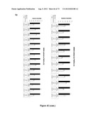 SERUM-BASED BIOMARKERS OF PANCREATIC CANCER AND USES THEREOF FOR DISEASE     DETECTION AND DIAGNOSIS diagram and image