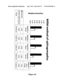 SERUM-BASED BIOMARKERS OF PANCREATIC CANCER AND USES THEREOF FOR DISEASE     DETECTION AND DIAGNOSIS diagram and image