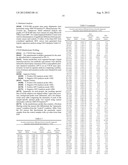 SERUM-BASED BIOMARKERS OF PANCREATIC CANCER AND USES THEREOF FOR DISEASE     DETECTION AND DIAGNOSIS diagram and image