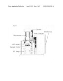 RAPID, SEMI-AUTOMATED METHOD TO DETECT RESPIRATORY VIRUS INFECTED CELLS IN     DIRECT SPECIMENS diagram and image