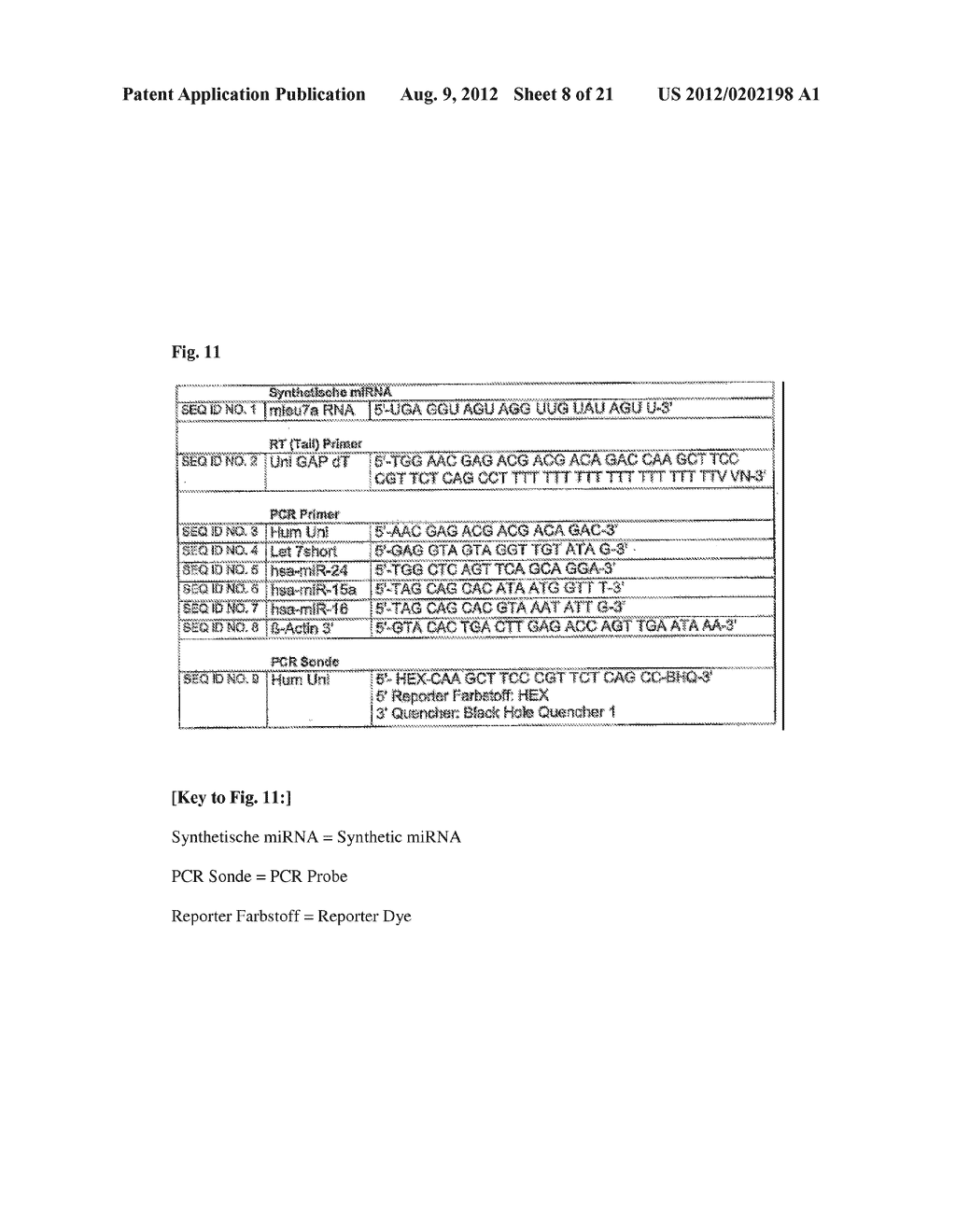 PROCESS FOR THE SYNTHESIS OF A CDNA IN A SAMPLE IN AN ENZYMATIC REACTION - diagram, schematic, and image 09