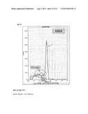 PROCESS FOR THE SYNTHESIS OF A CDNA IN A SAMPLE IN AN ENZYMATIC REACTION diagram and image