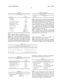 PROCESS FOR THE SYNTHESIS OF A CDNA IN A SAMPLE IN AN ENZYMATIC REACTION diagram and image