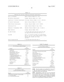 PROCESS FOR THE SYNTHESIS OF A CDNA IN A SAMPLE IN AN ENZYMATIC REACTION diagram and image