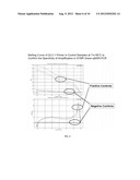 METHODS FOR DETECTING RARE CIRCULATING CANCER CELLS USING DNA METHYLATION     BIOMARKERS diagram and image