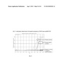 METHODS FOR DETECTING RARE CIRCULATING CANCER CELLS USING DNA METHYLATION     BIOMARKERS diagram and image