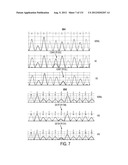 GENETIC ALTERATIONS IN ISOCITRATE DEHYDROGENASE AND OTHER GENES IN     MALIGNANT GLIOMA diagram and image