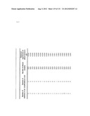 GENETIC ALTERATIONS IN ISOCITRATE DEHYDROGENASE AND OTHER GENES IN     MALIGNANT GLIOMA diagram and image