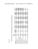 GENETIC ALTERATIONS IN ISOCITRATE DEHYDROGENASE AND OTHER GENES IN     MALIGNANT GLIOMA diagram and image