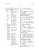 GENETIC ALTERATIONS IN ISOCITRATE DEHYDROGENASE AND OTHER GENES IN     MALIGNANT GLIOMA diagram and image