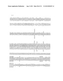 GENETIC ALTERATIONS IN ISOCITRATE DEHYDROGENASE AND OTHER GENES IN     MALIGNANT GLIOMA diagram and image