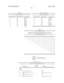 NUCLEIC ACID AND CORRESPONDING PROTEIN ENTITLED 193P1E1B USEFUL IN     TREATMENT AND DETECTION OF CANCER diagram and image