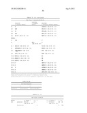 NUCLEIC ACID AND CORRESPONDING PROTEIN ENTITLED 193P1E1B USEFUL IN     TREATMENT AND DETECTION OF CANCER diagram and image