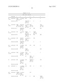 NUCLEIC ACID AND CORRESPONDING PROTEIN ENTITLED 193P1E1B USEFUL IN     TREATMENT AND DETECTION OF CANCER diagram and image