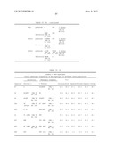 NUCLEIC ACID AND CORRESPONDING PROTEIN ENTITLED 193P1E1B USEFUL IN     TREATMENT AND DETECTION OF CANCER diagram and image